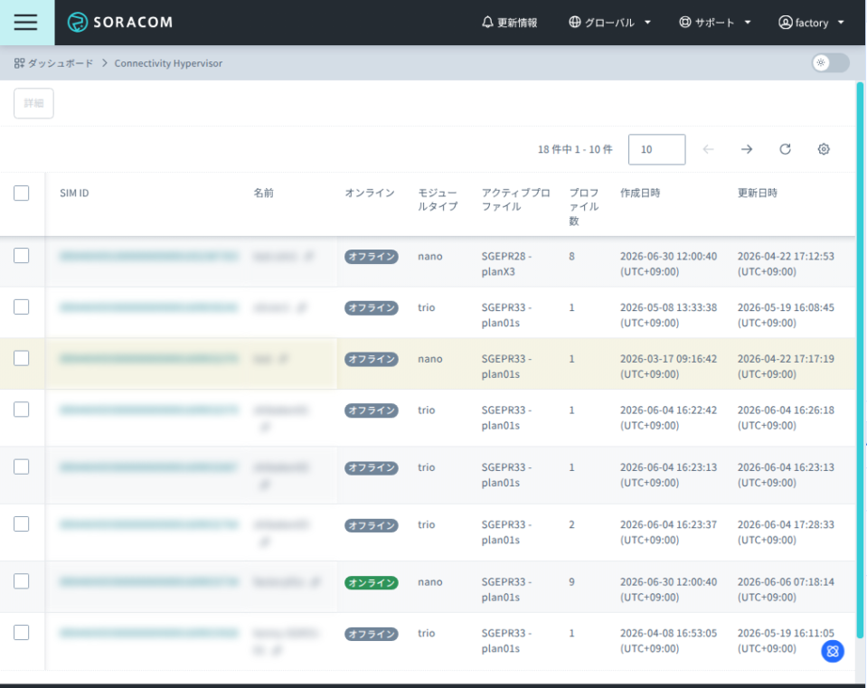 Connectivity Hypervisor 対応 IoT SIM の一覧画面