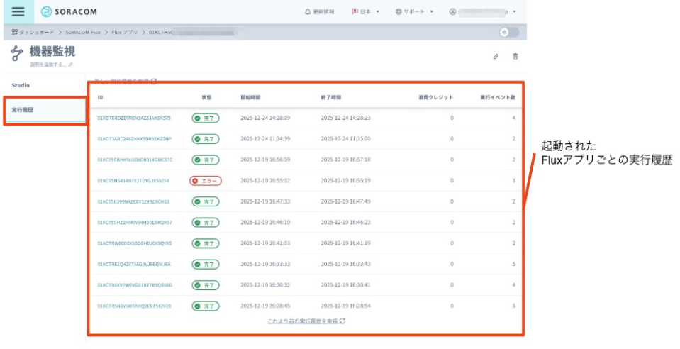 Flux アプリの実行履歴