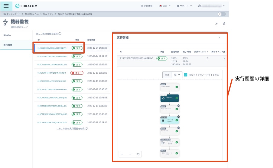 Flux アプリの実行履歴