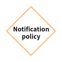 Notification policy
