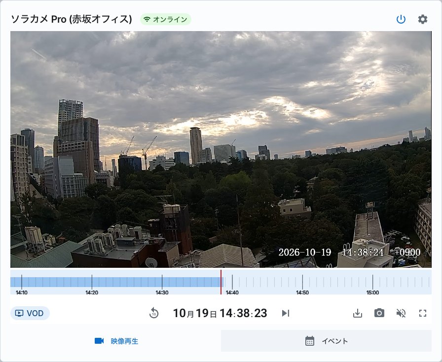 録画の再生画面とタイムライン