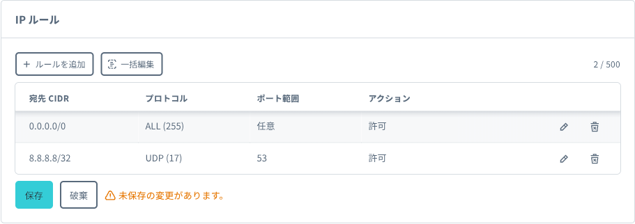 未保存の変更がある状態。「保存」「破棄」ボタンと「未保存の変更があります。」が表示される